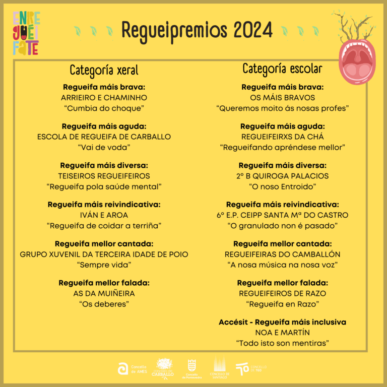 Estas son as regueifas premiadas na sétima edición do certame Enreguéifate