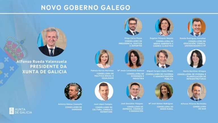 Galicia nas súas mans